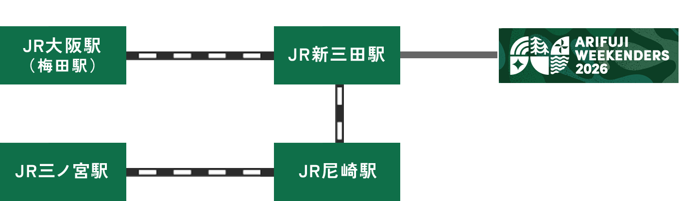 関西を代表する野外フェス「ARIFUJI WEEKENDERS 2026」新三田駅徒歩1分のバス乗り場で無料バスに5分乗車で会場へ