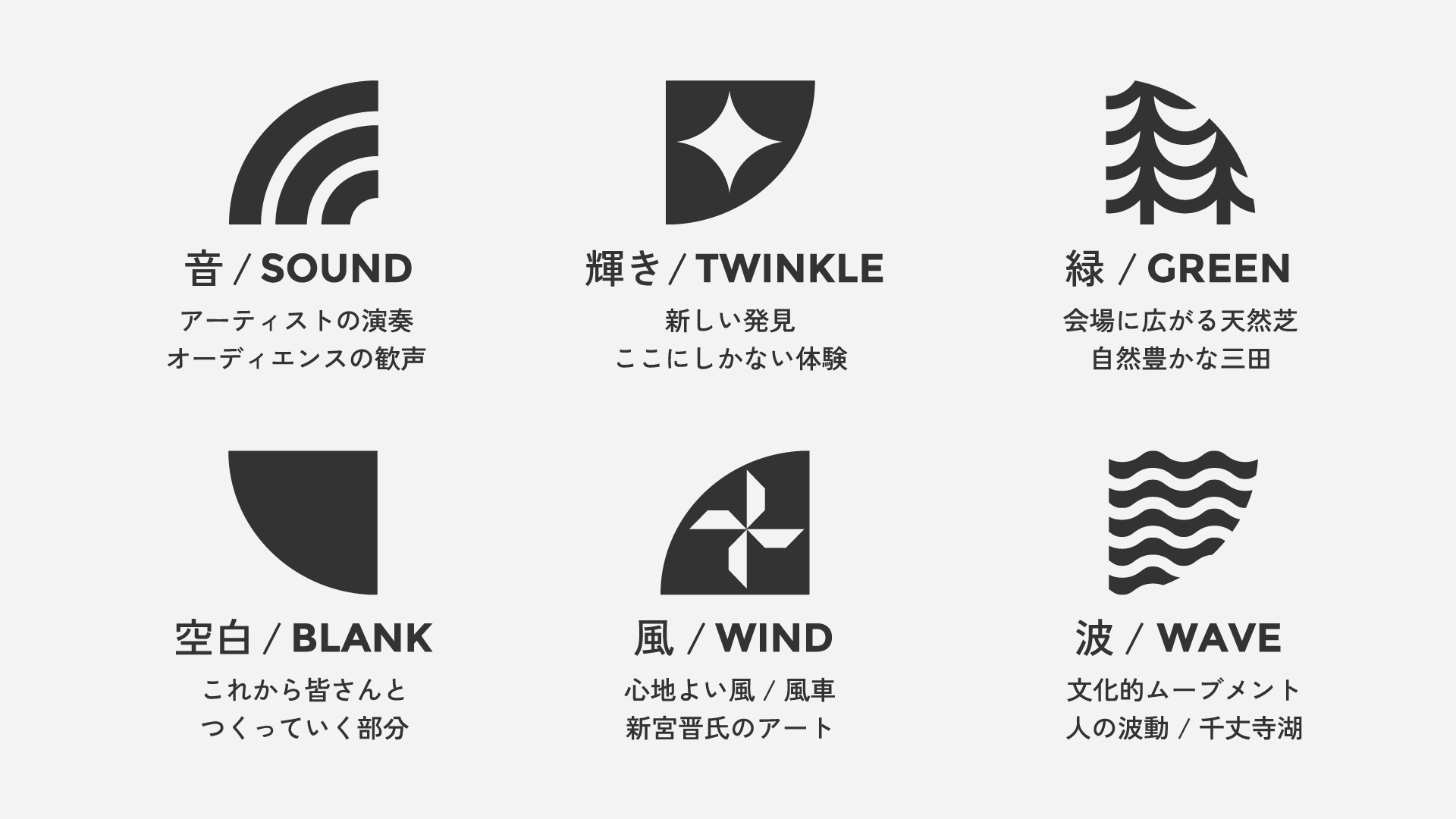 ARIFUJI WEEKENDERS 公式ロゴについて